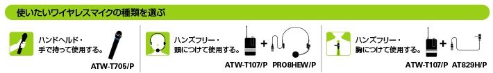 移動拡声器対応ワイヤレスマイク