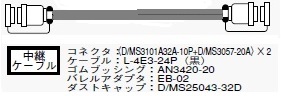 ２４ｃｈ音声中継用ケーブル