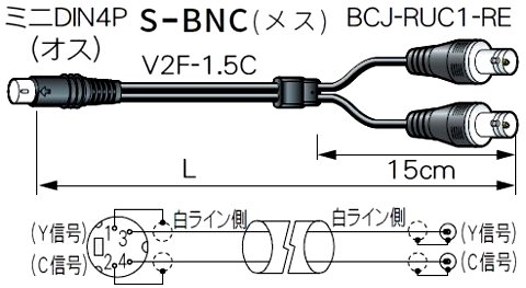 Sケーブル