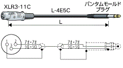 キャノンメス：バンタムケーブル