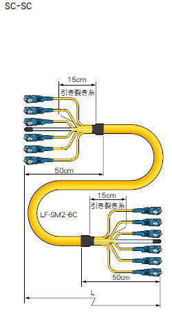 lfsm26c光ファイバーケーブル