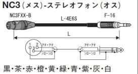 ノイトリック３ピンメス－ステレオフォンケーブル