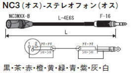 ノイトリック３ピンオス－ステレオフォンケーブル