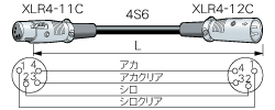 キャノンコネクター付スピーカーケーブル