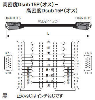 ＶＥＳＡ－ＤＤＣ対応ＶＧＡケーブル