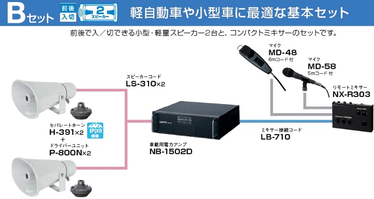 秋葉原の選挙用拡声器 九州電気 街頭演説拡声器 街宣車 大型メガホン ...