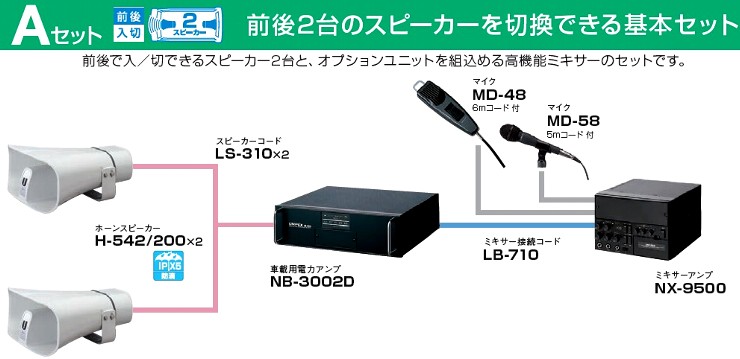 スピーカー２台の３００Ｗ選挙システム