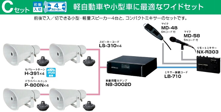 ３００Ｗ４台の車載スピーカーシステム