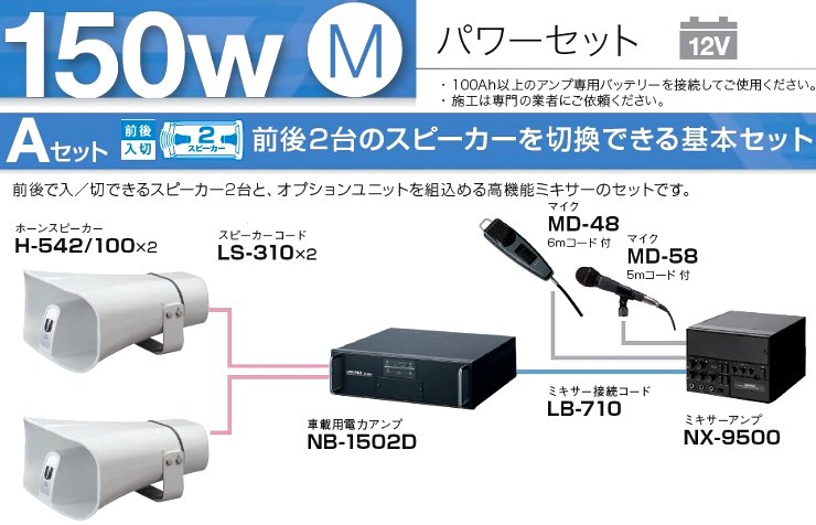 150WシステムA