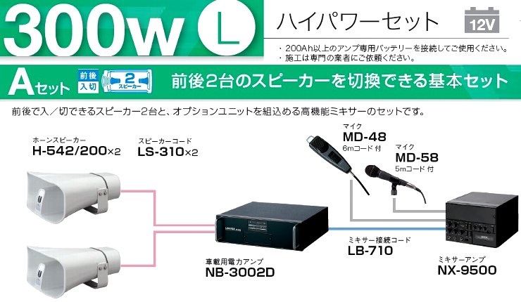 300WシステムA