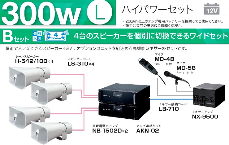 拡声器 ホーンスピーカー 30W 2個 右翼 街宣車