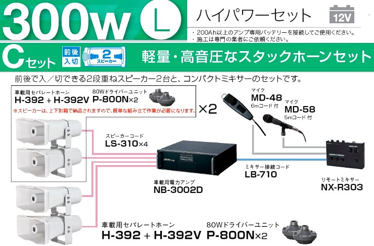 300WシステムC