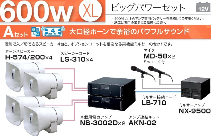 拡声器 スピーカー　ユニペックス　マイクセット　12v アンプ