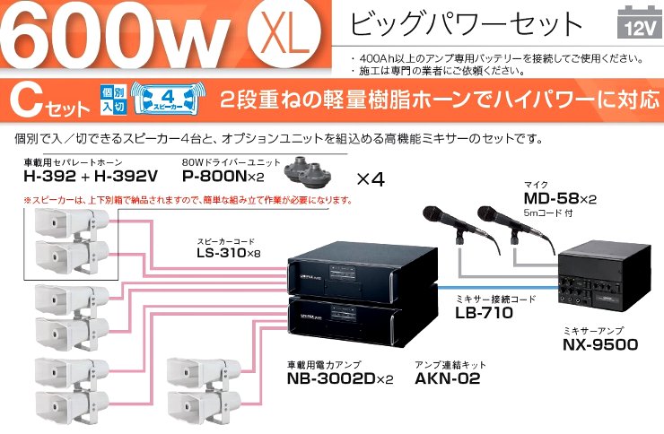 拡声器 ホーンスピーカー 30W 2個 右翼 街宣車