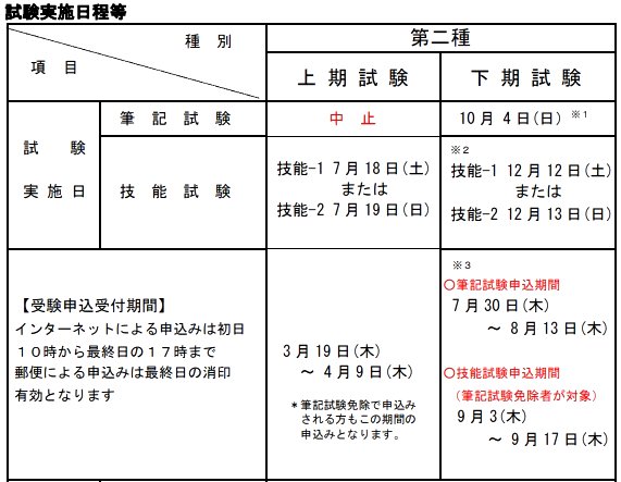 第二種電気工事士技能試験の日程について