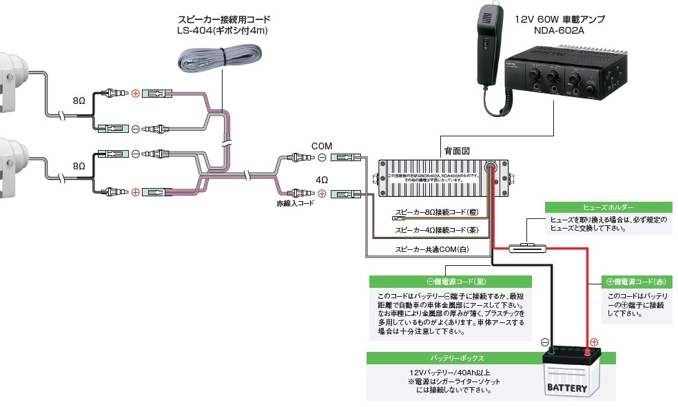 消費税無し 2023年統一地方選挙に 300W 4スピーカーシステム Dセット 車載 選挙用拡声器 街宣車