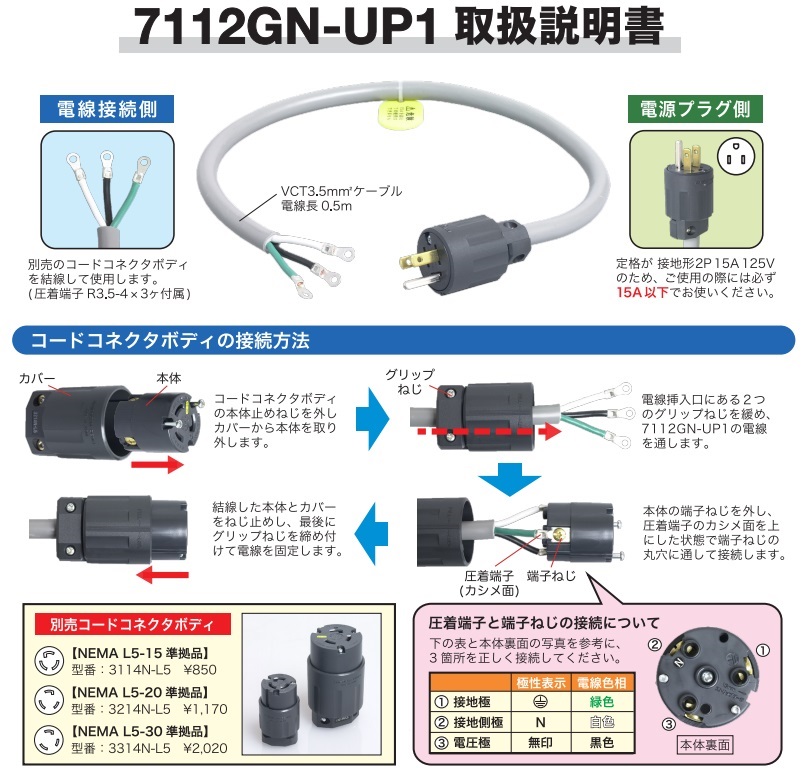 ＮＥＭＡ５－１５プラグ付コード接続案内図