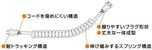 延びる電源用カールコード