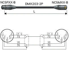 ノイトリックコネクター付ＤＭＸケーブル