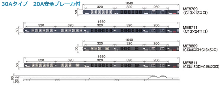 ラックマウント用３０Aブレーカー付コンセントタップ