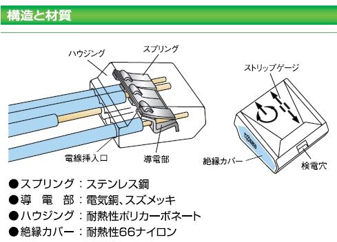 ワゴ差し込みコネクターの販売 ｗｆｒ ｗｆ ｗｇｔ ｗｇｘシリーズは秋葉原の専門店九州電気へ