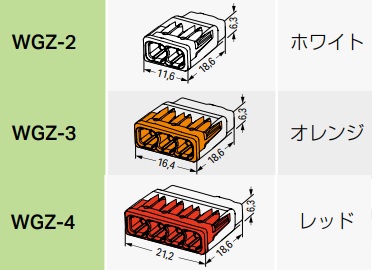 最新型差込コネクターＷＧＺ