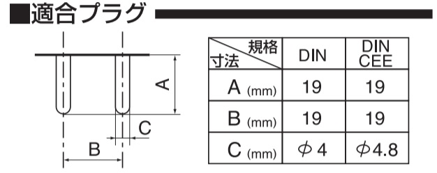 ＷＨ－８０１２９Ｗの仕様