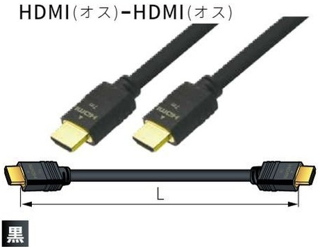 ハイスピードHDMI