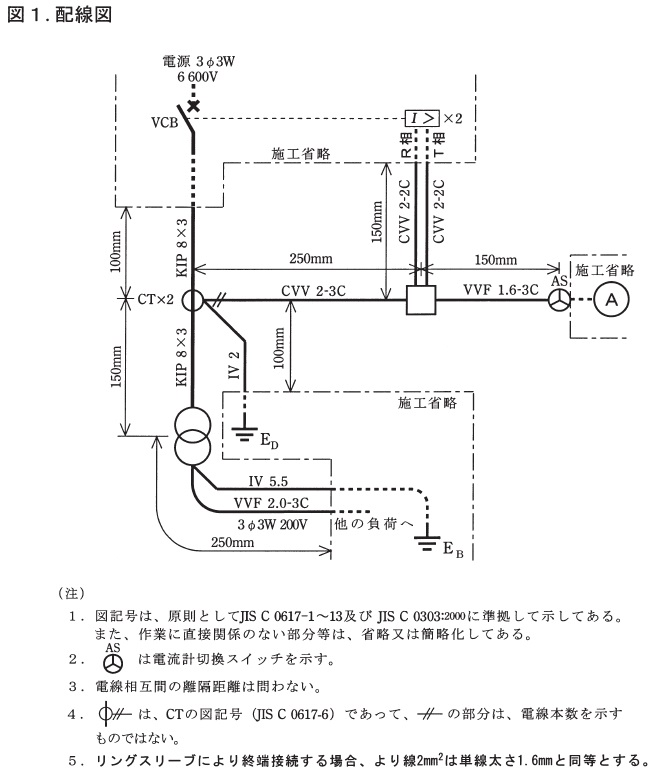 平成２１年技能試験の問題