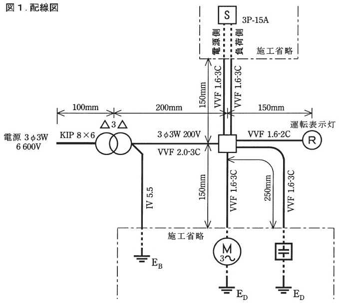 平成２１年度技能試験問題