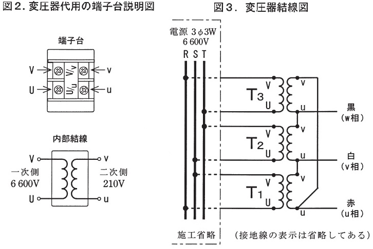 代用端子台接続指定