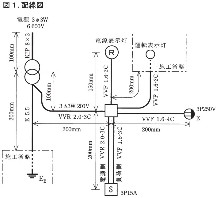 平成２２年度の技能試験問題