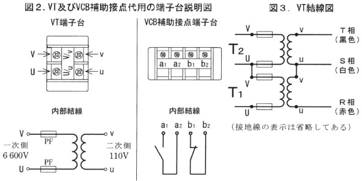 端子台接続図