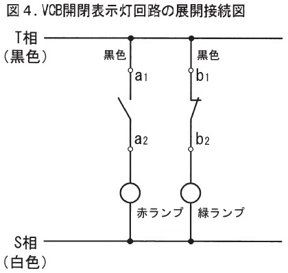 技能試験開閉表示灯展開図