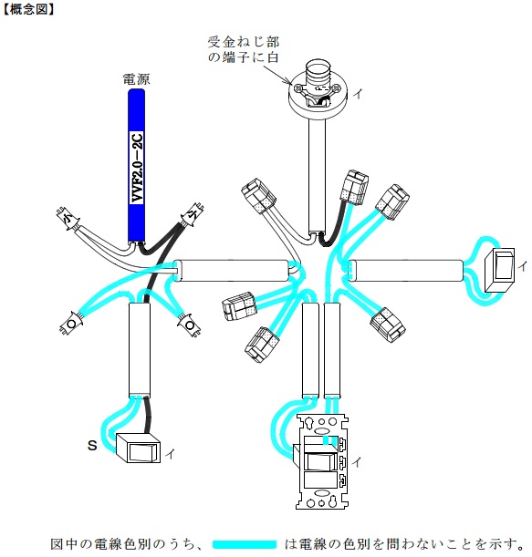 平成２２年度回答例