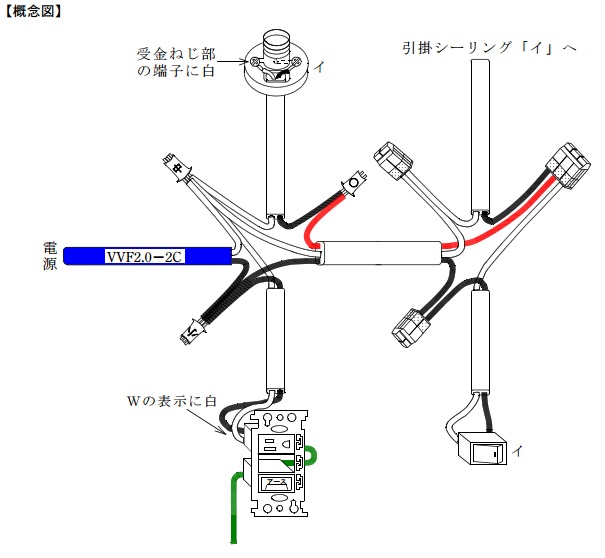 平成２３年度下期回答例