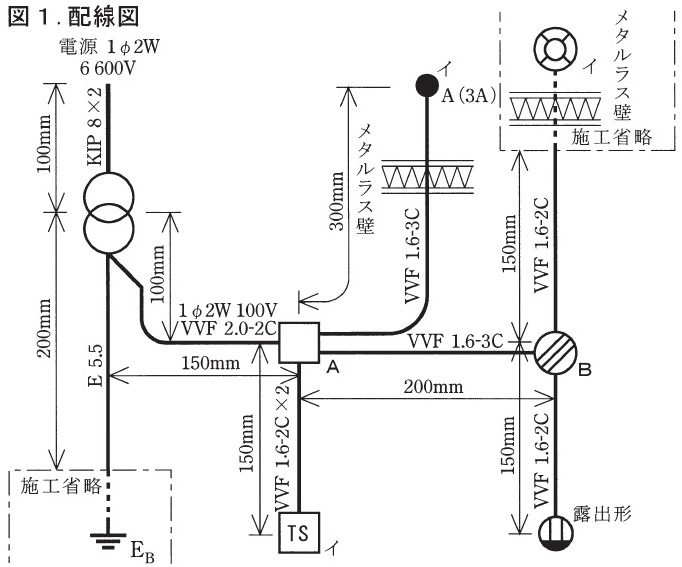 平成２３年技能試験問題