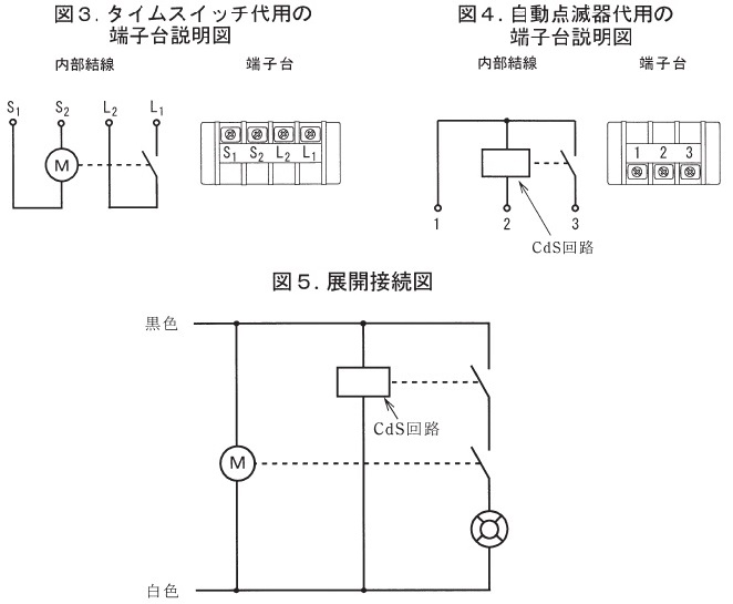 代用端子台接続の説明図