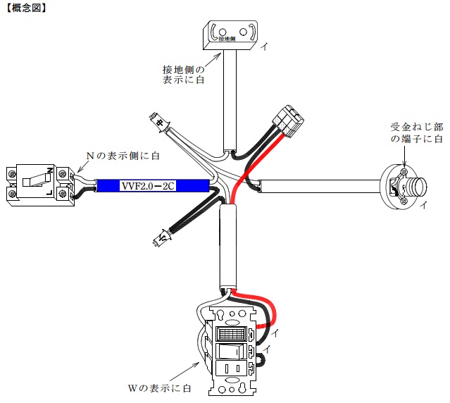 平成２３年上期回答例