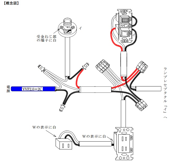 平成２４年下期回答例