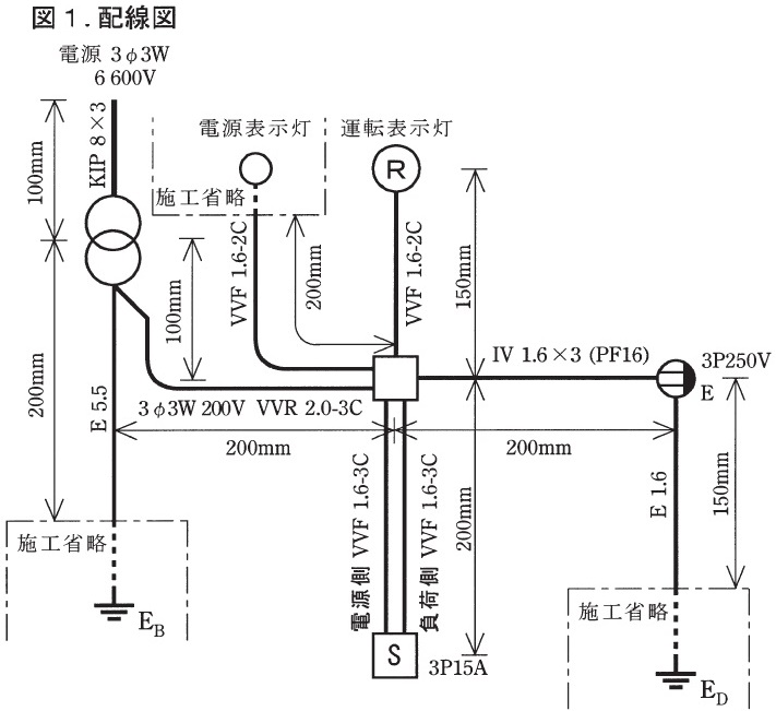 平成２４年技能試験問題