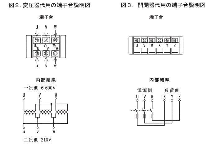 代用端子台説明図