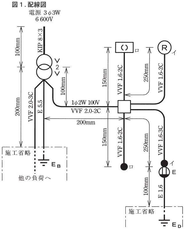 平成２５年技能試験問題