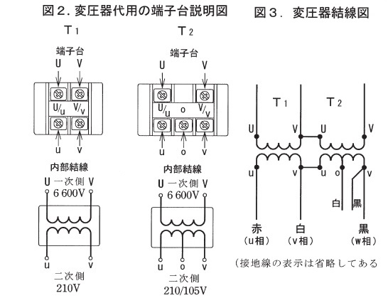 代用端子台接続図