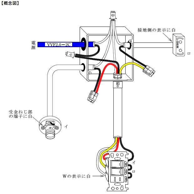 平成２５年上期回答例