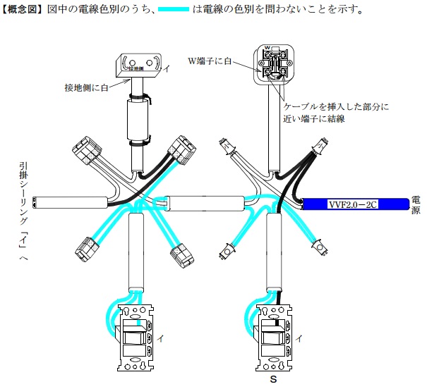 平成２６年下期回答例