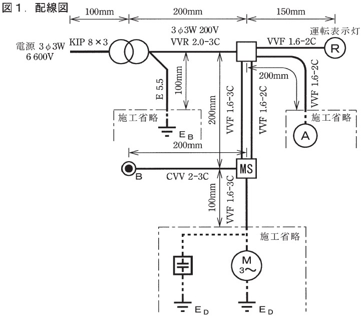 平成２６年技能試験問題