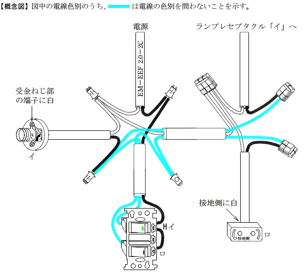 平成２６年上期の回答例