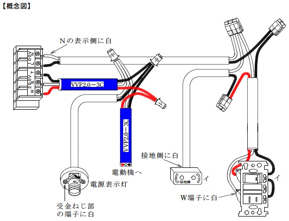 平成２６年上期の回答例