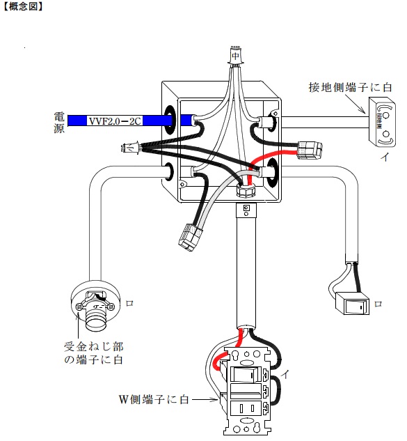 平成２７年下期の回答例